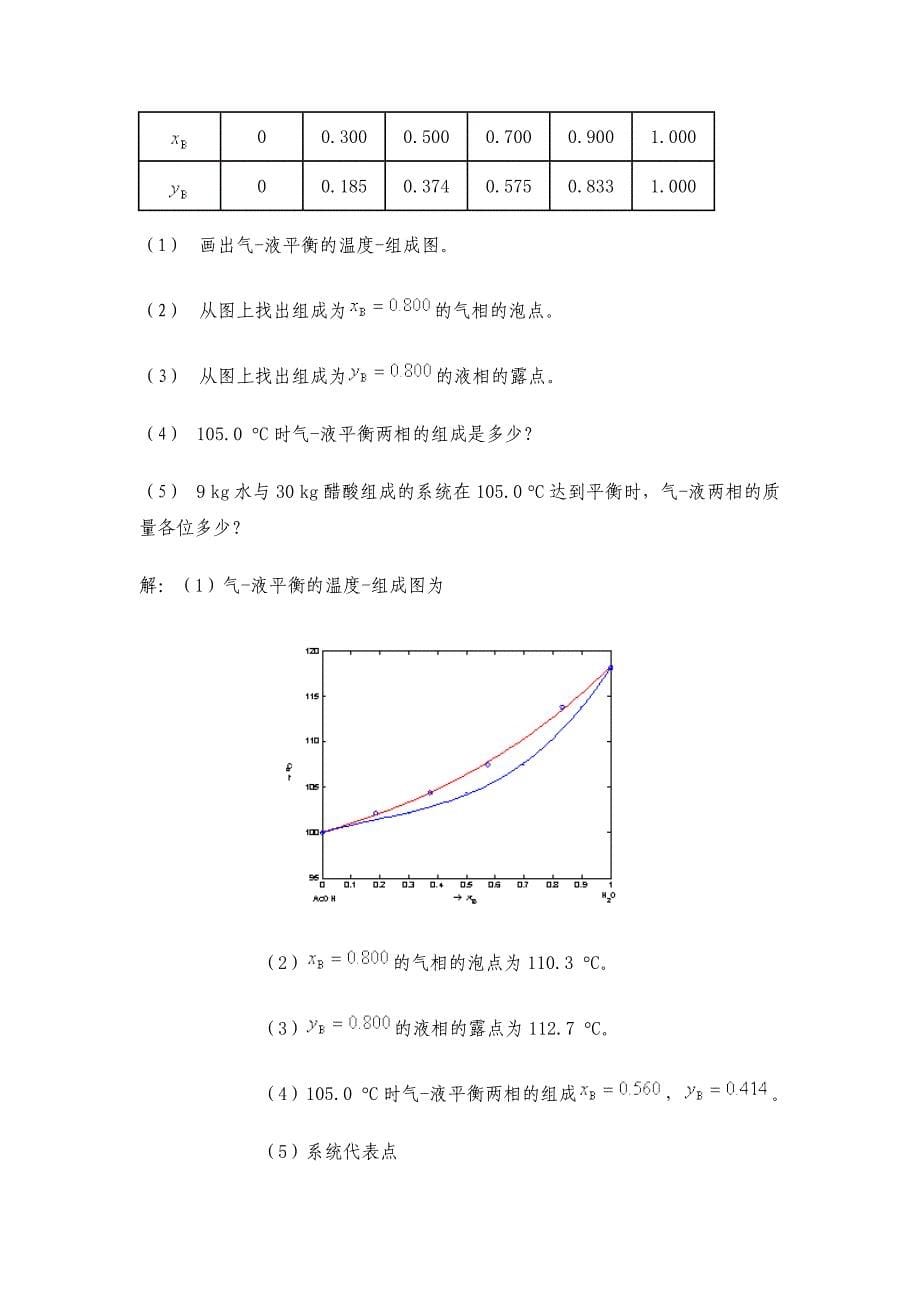 物理化学课后习题第六章答案_第5页