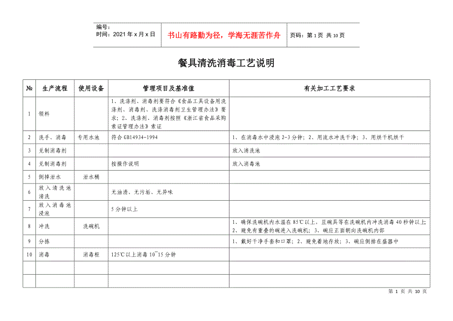 餐具清洗消毒工艺说明_第1页