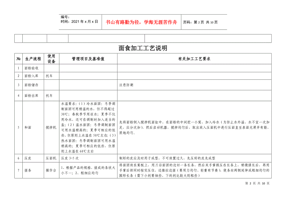 餐具清洗消毒工艺说明_第2页