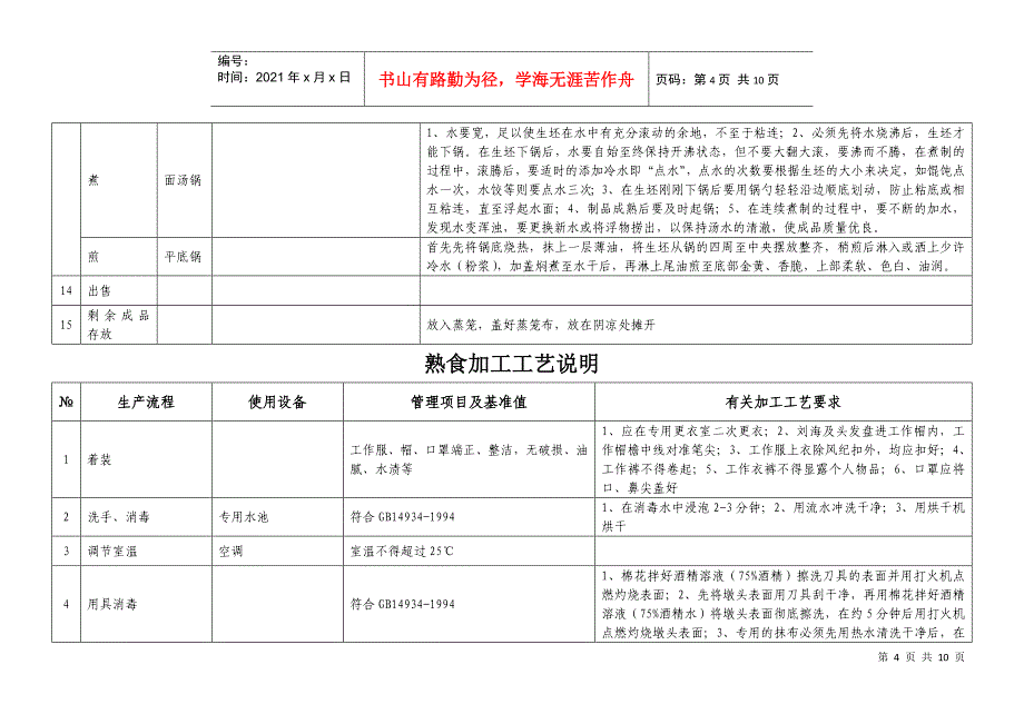 餐具清洗消毒工艺说明_第4页