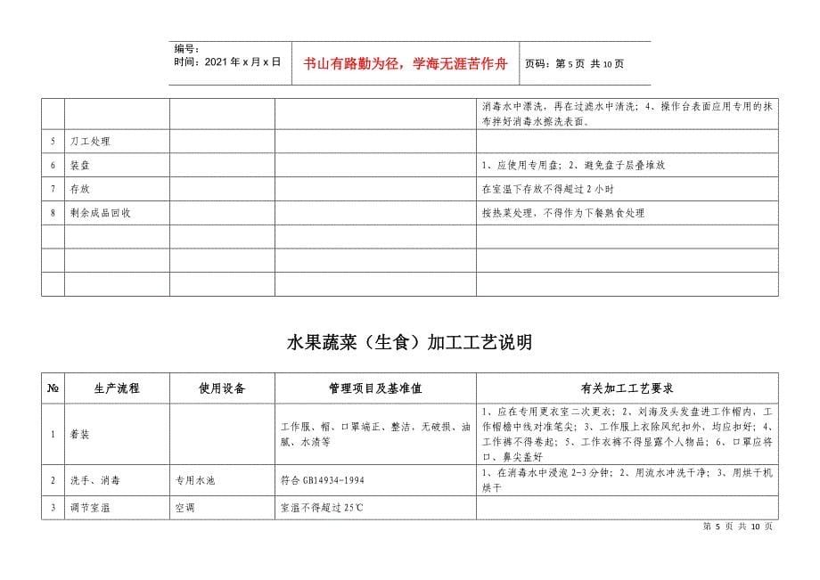 餐具清洗消毒工艺说明_第5页