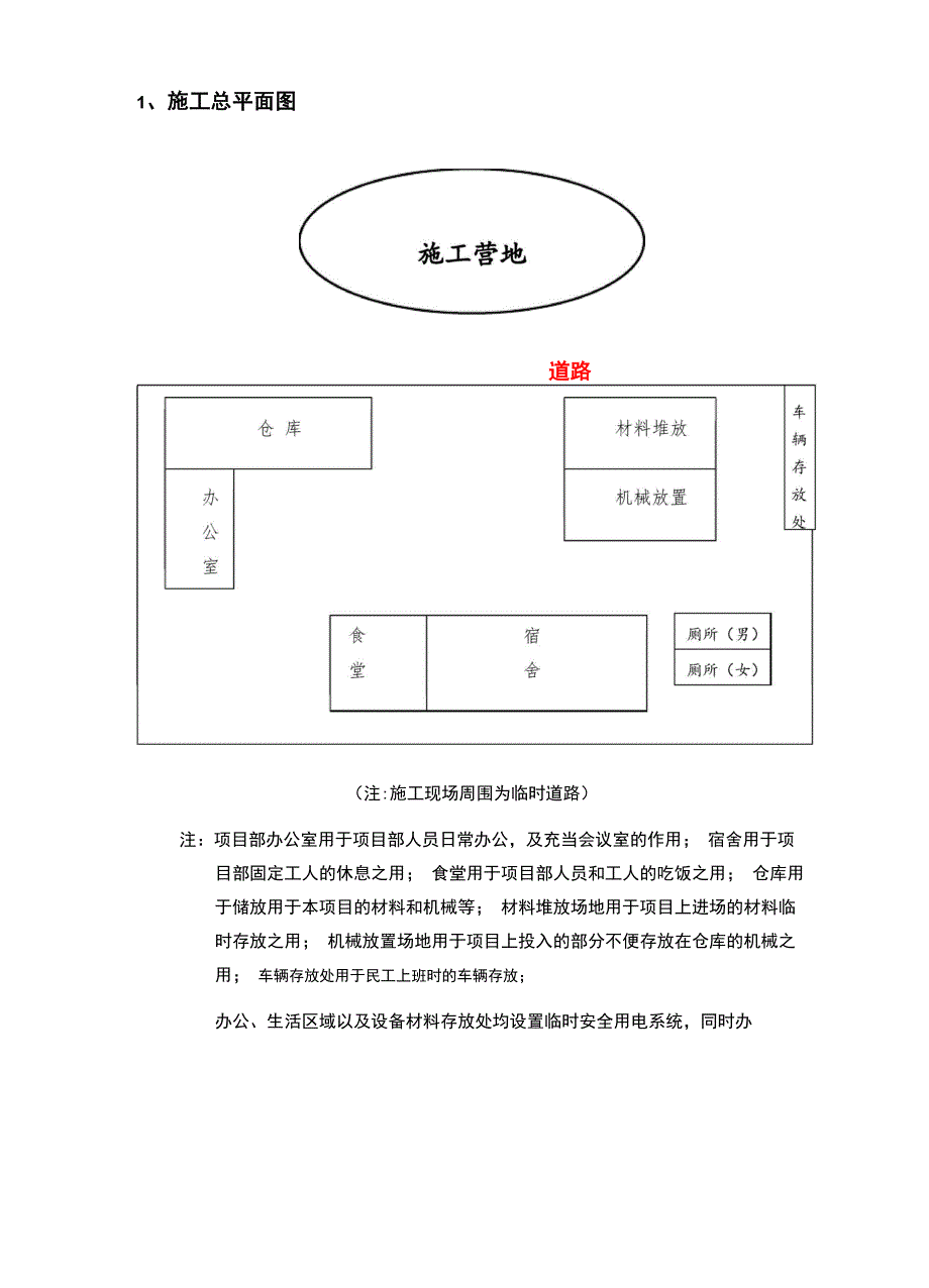 附表六临时用地表完整_第4页