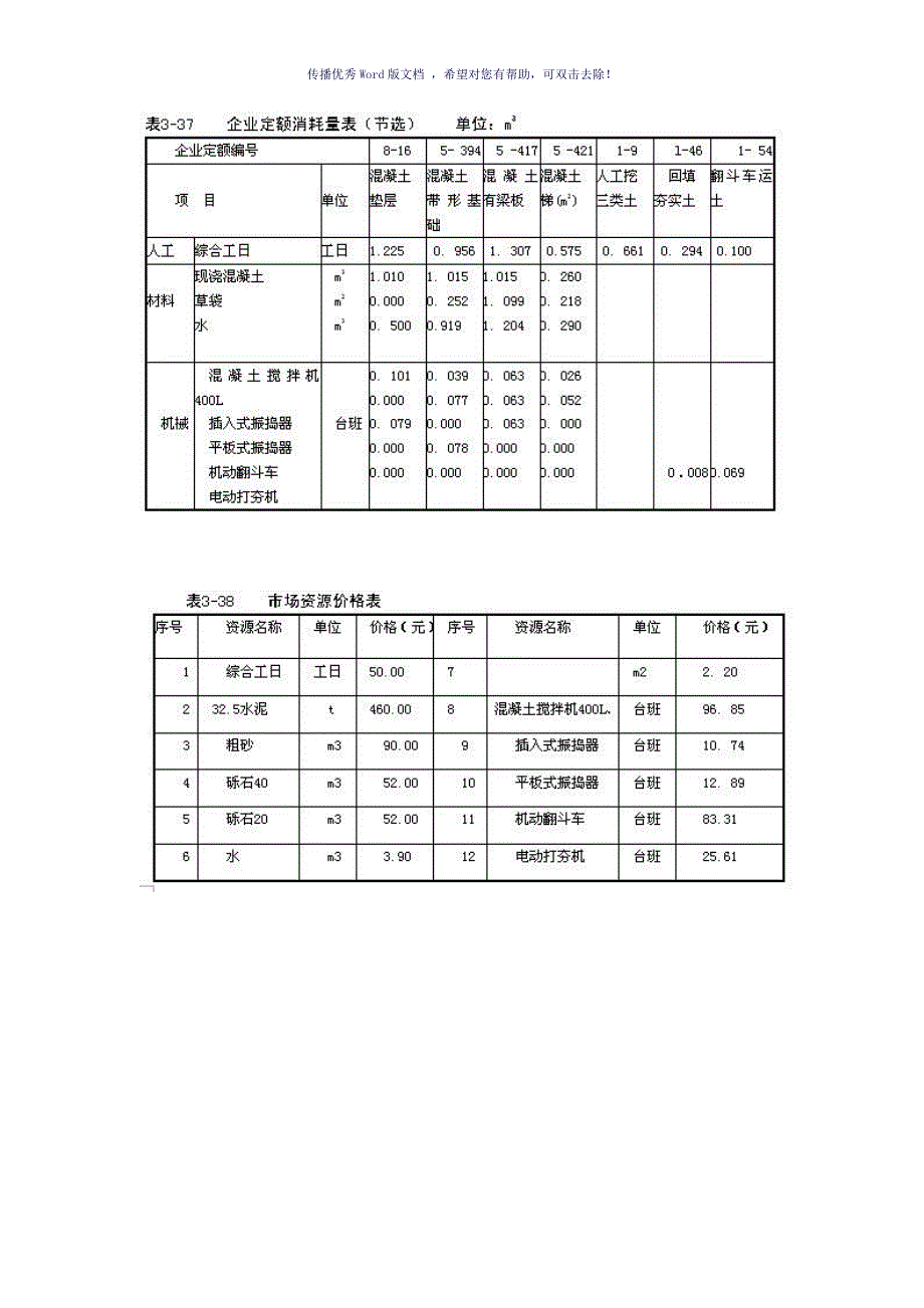 土方工程案例参考模板_第3页