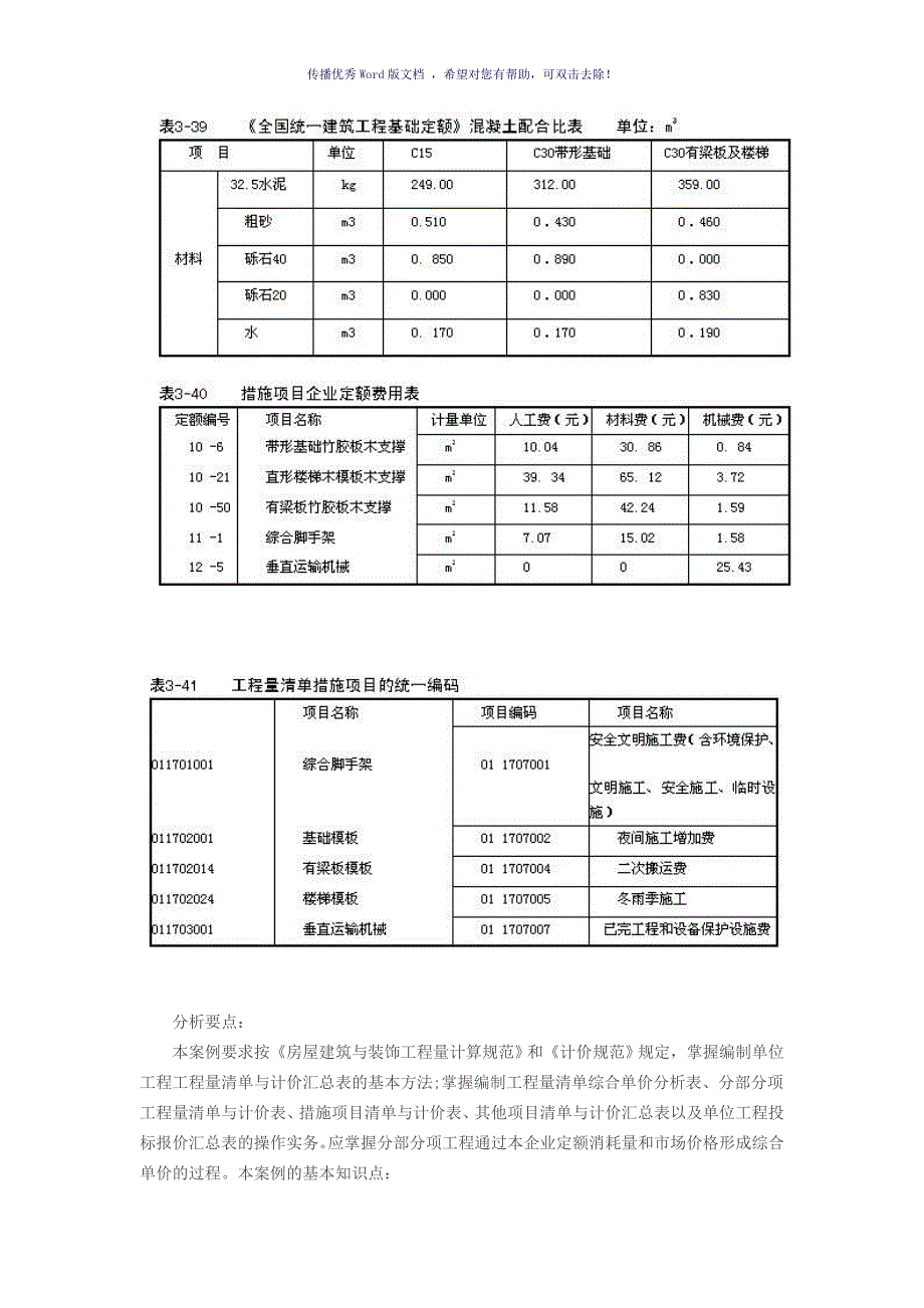 土方工程案例参考模板_第4页