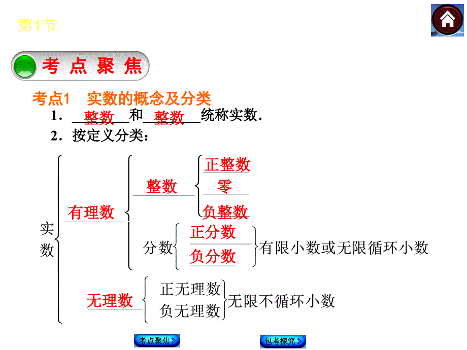 第一单元实数教学课件_第4页