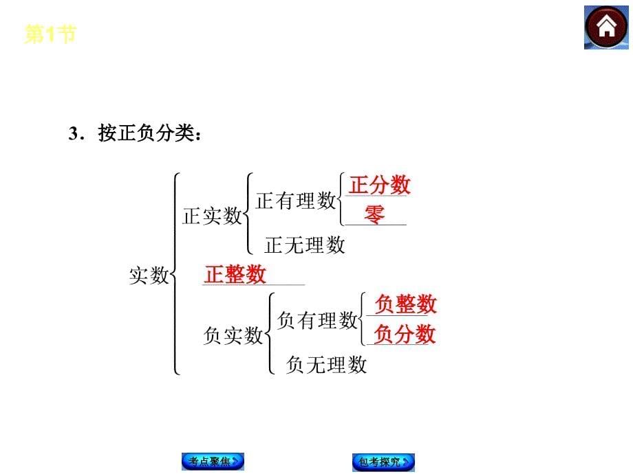 第一单元实数教学课件_第5页