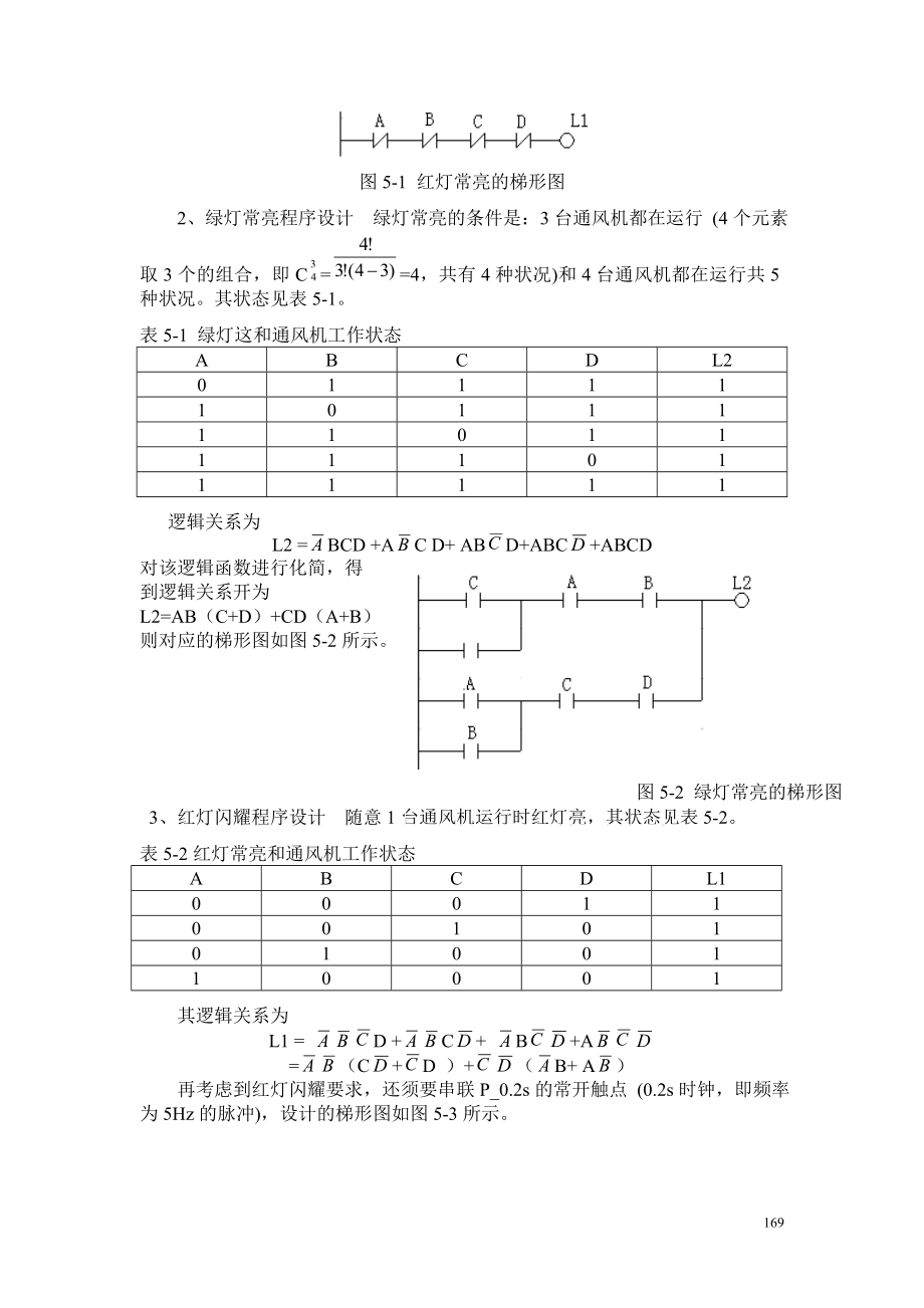 第五章-梯形图程序设计方法_第2页