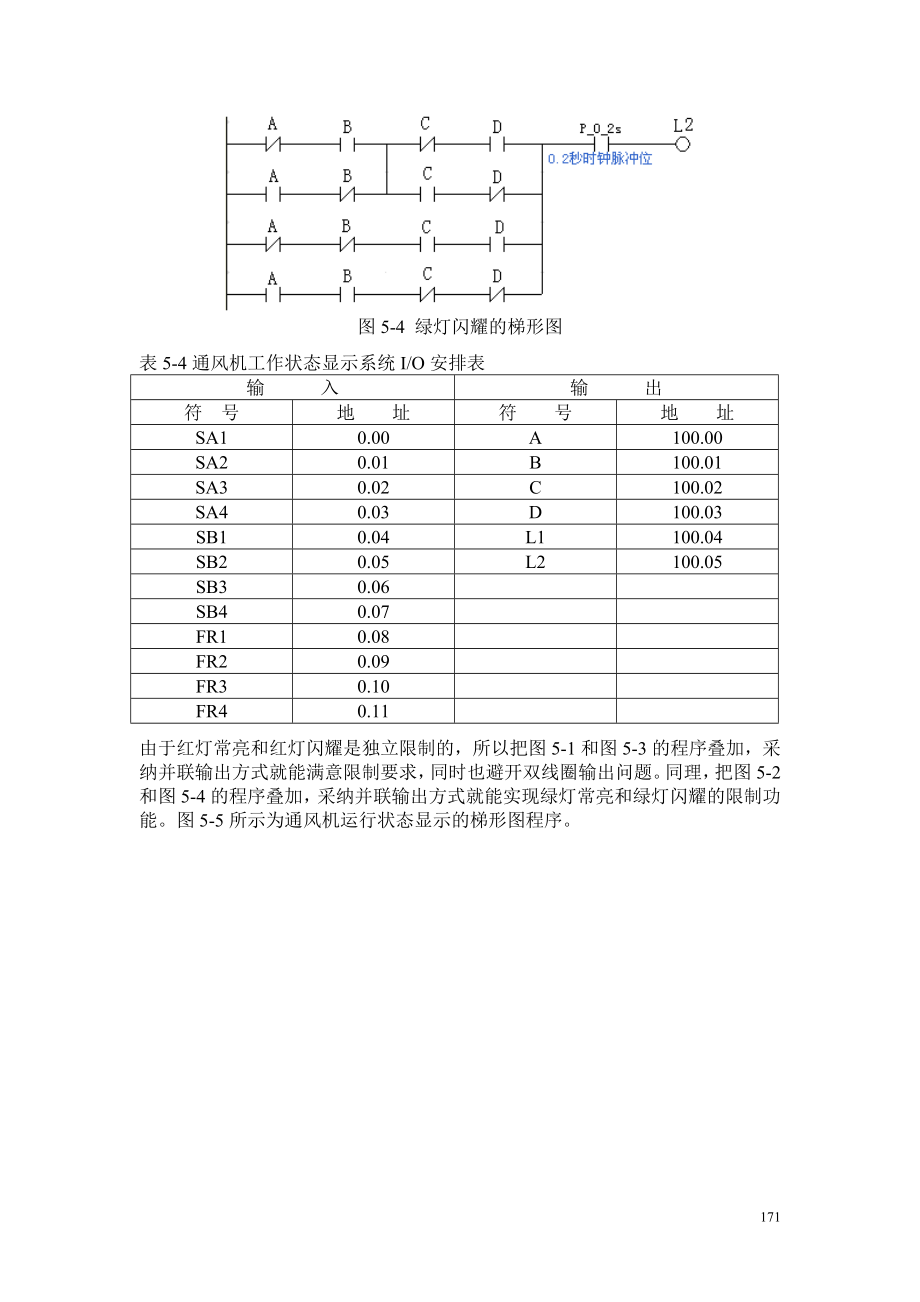 第五章-梯形图程序设计方法_第4页