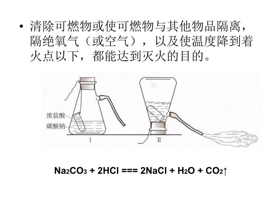 燃烧与灭火第二课时精品教育_第5页