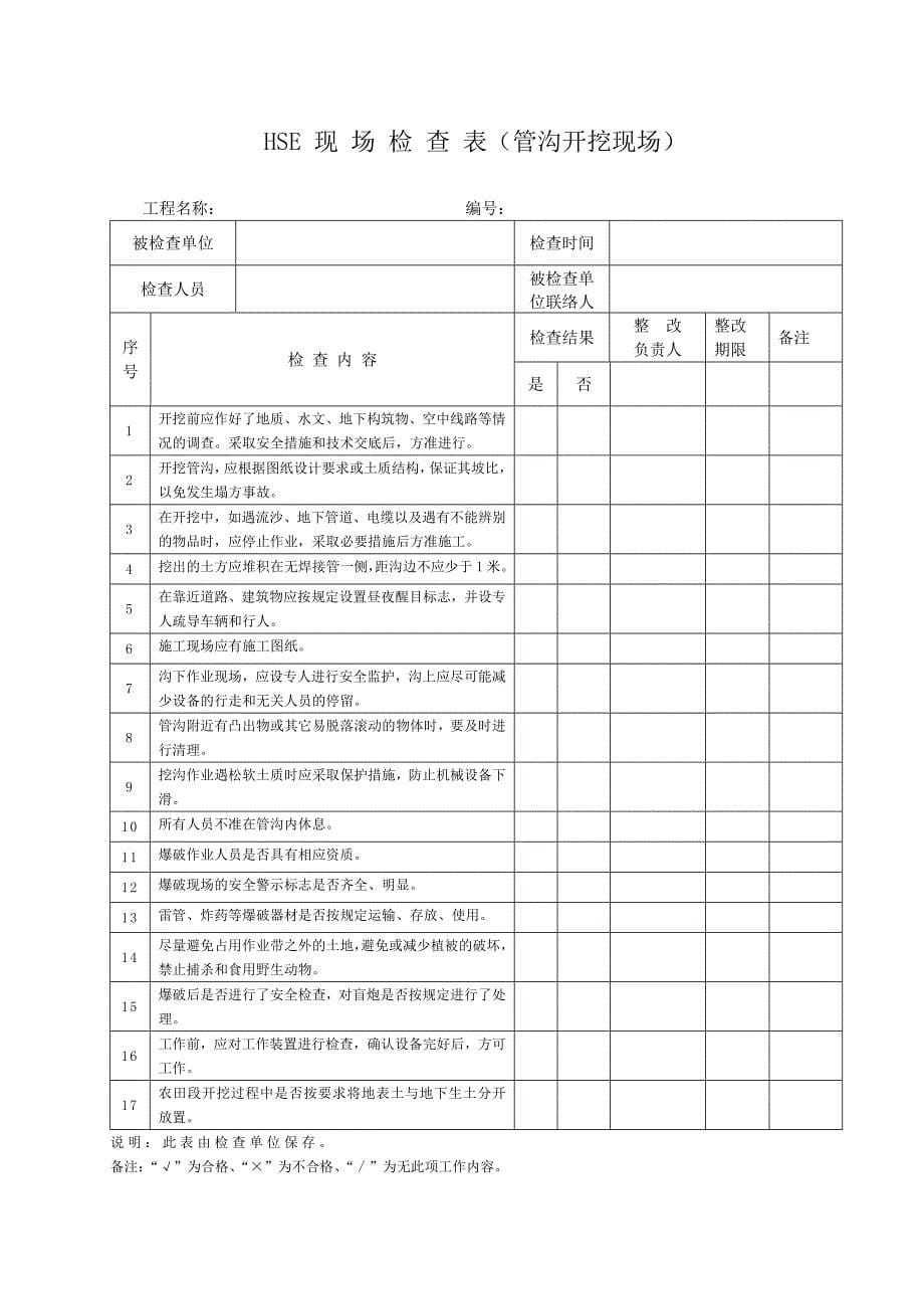 HSE现场检查表_第5页