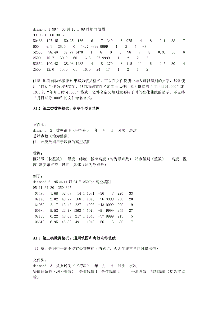 MICAPS数据格式(全部)_第2页