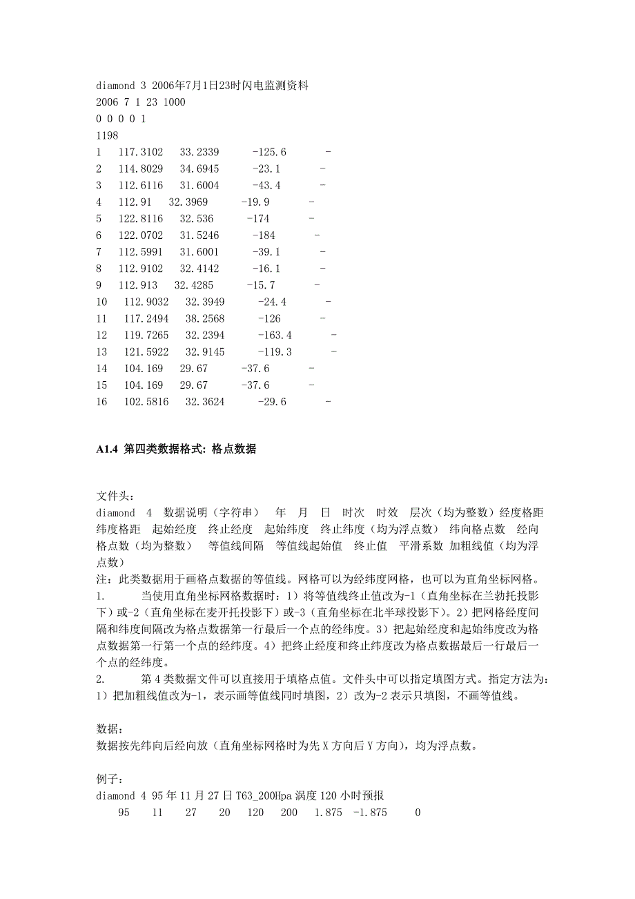 MICAPS数据格式(全部)_第4页