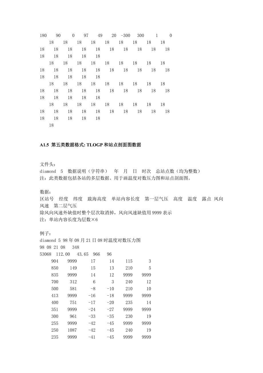 MICAPS数据格式(全部)_第5页