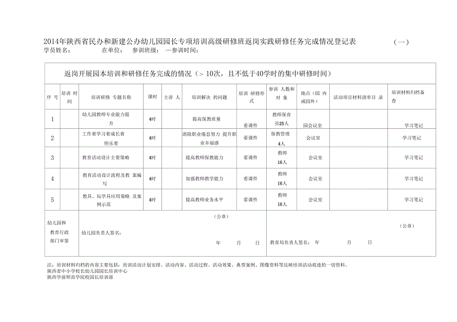 园长返岗实践表_第1页