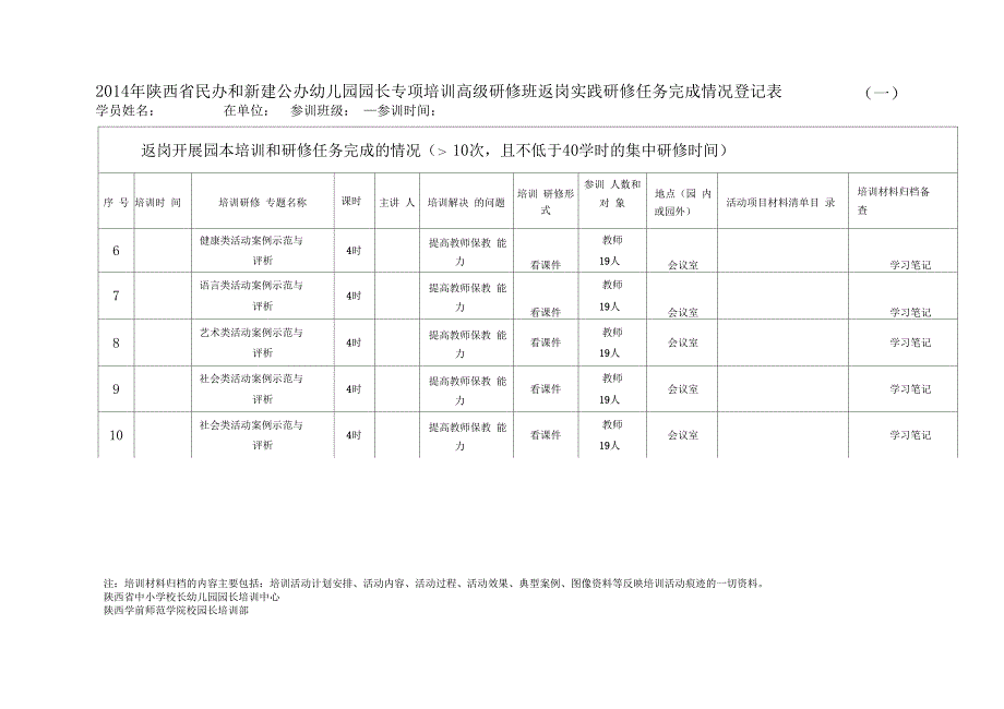 园长返岗实践表_第2页