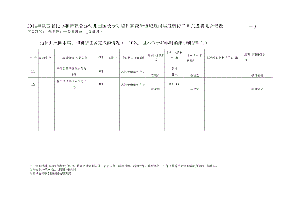 园长返岗实践表_第4页