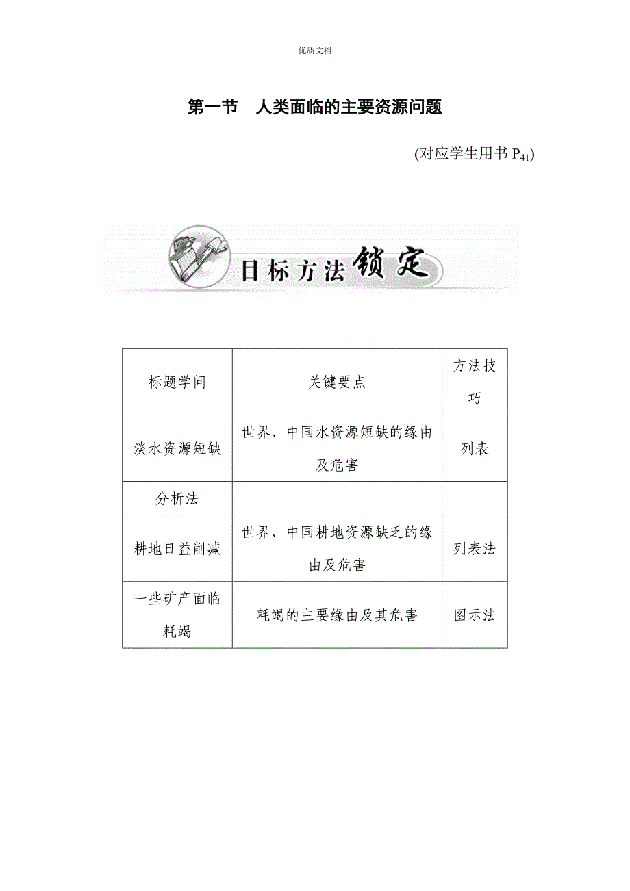 第一节人类面临的主要资源问题_第1页