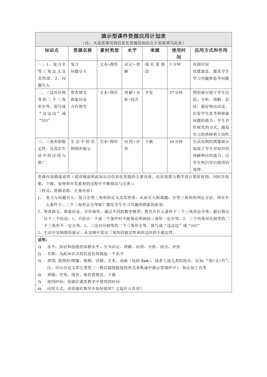 探索三角形全等的条件(一)演示型课件资源应用计划表_第1页