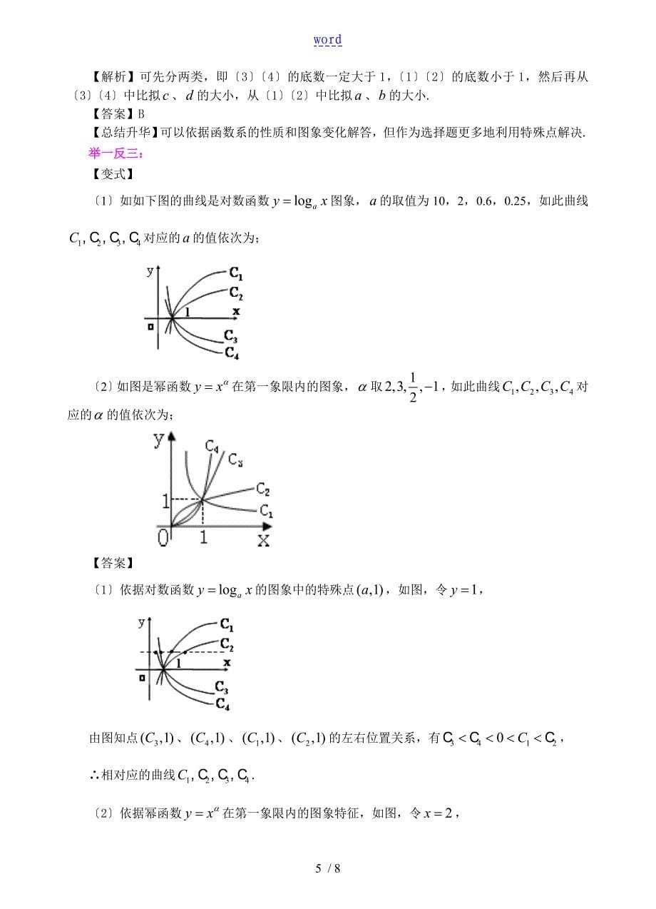 二次函数与幂函数知识梳理_第5页