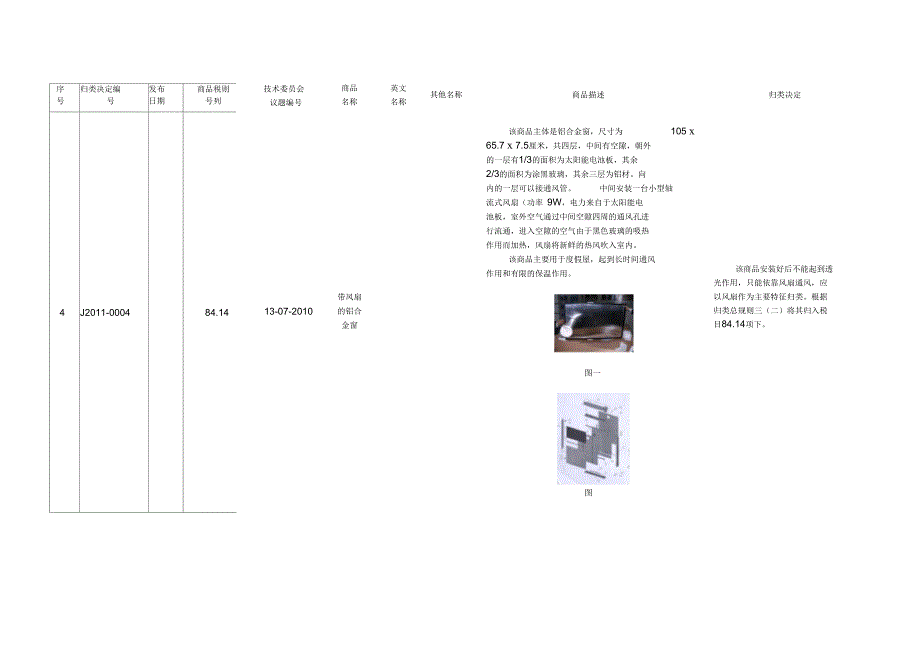 2011年商品归类决定_第3页