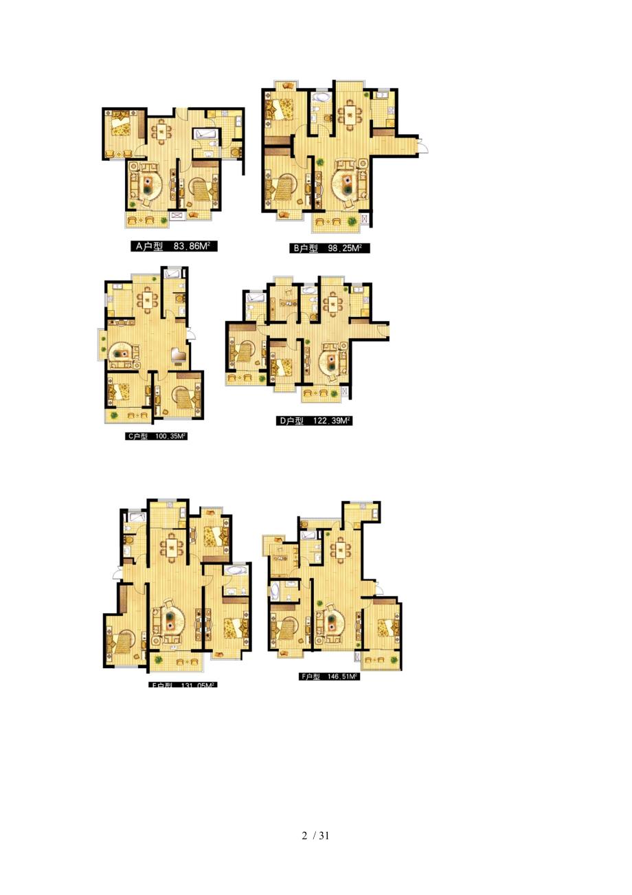 威海环翠区住宅市场_第2页