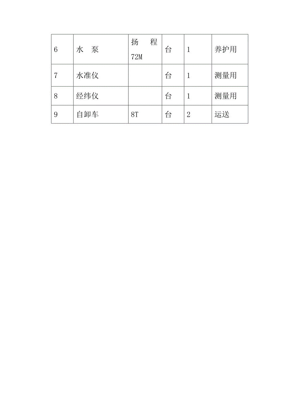 楼板开洞施工方案.doc_第5页