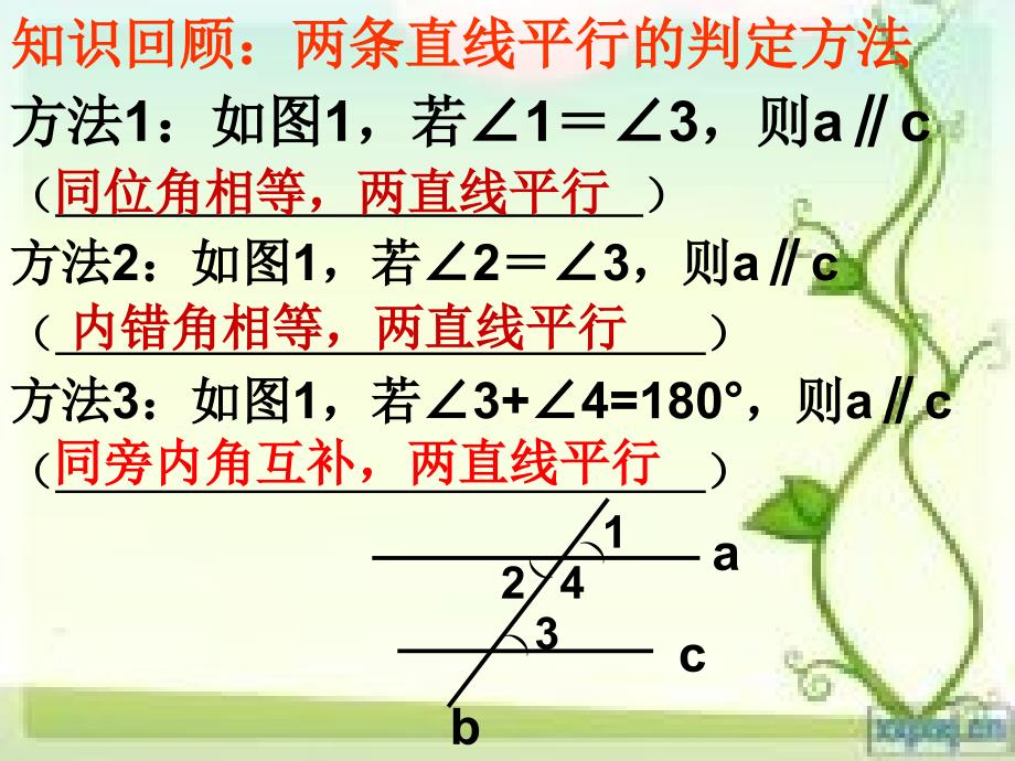 平行线的判定23_第2页