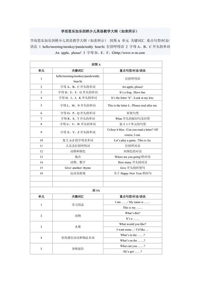 剑桥少儿英语教学大纲
