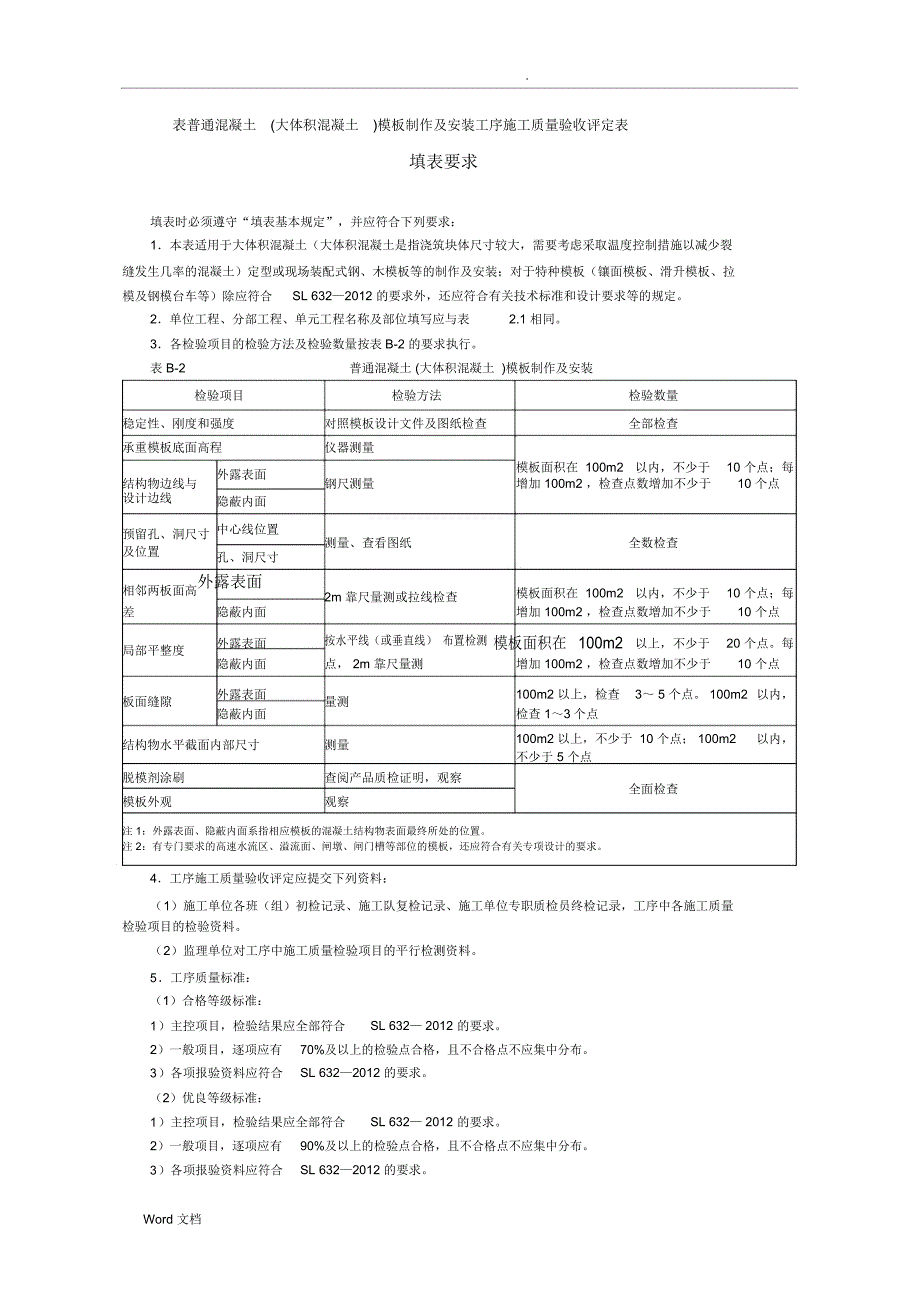 模板工序质量评定表--2017年水利工程_第1页