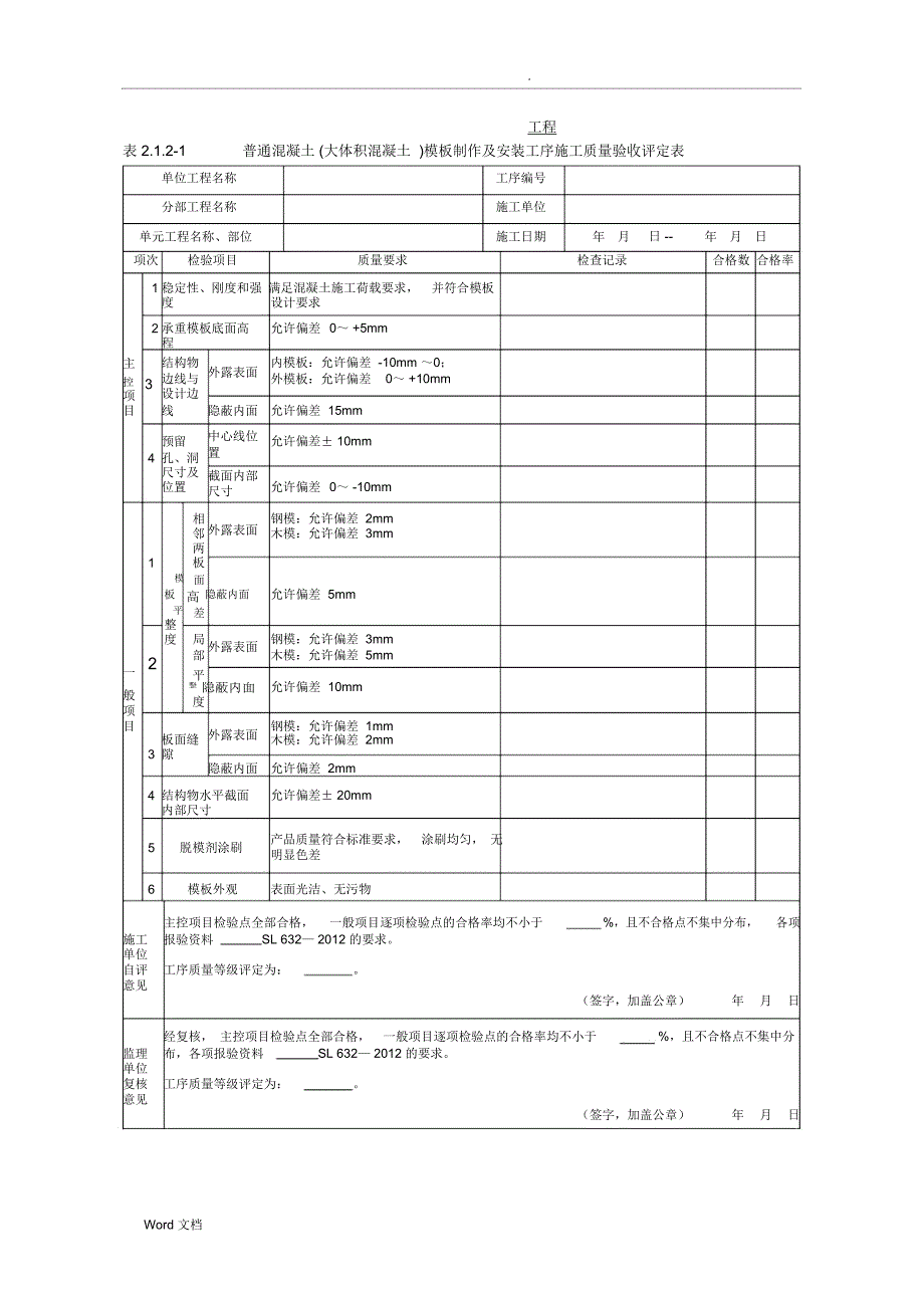 模板工序质量评定表--2017年水利工程_第2页