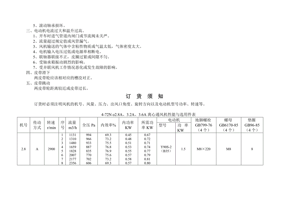 离心通风机产品使用说明书_第4页