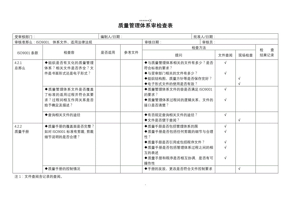 iso9000内审检查表全套_第1页