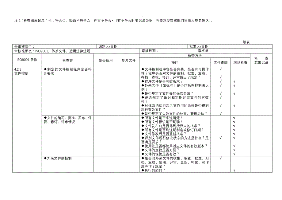 iso9000内审检查表全套_第2页