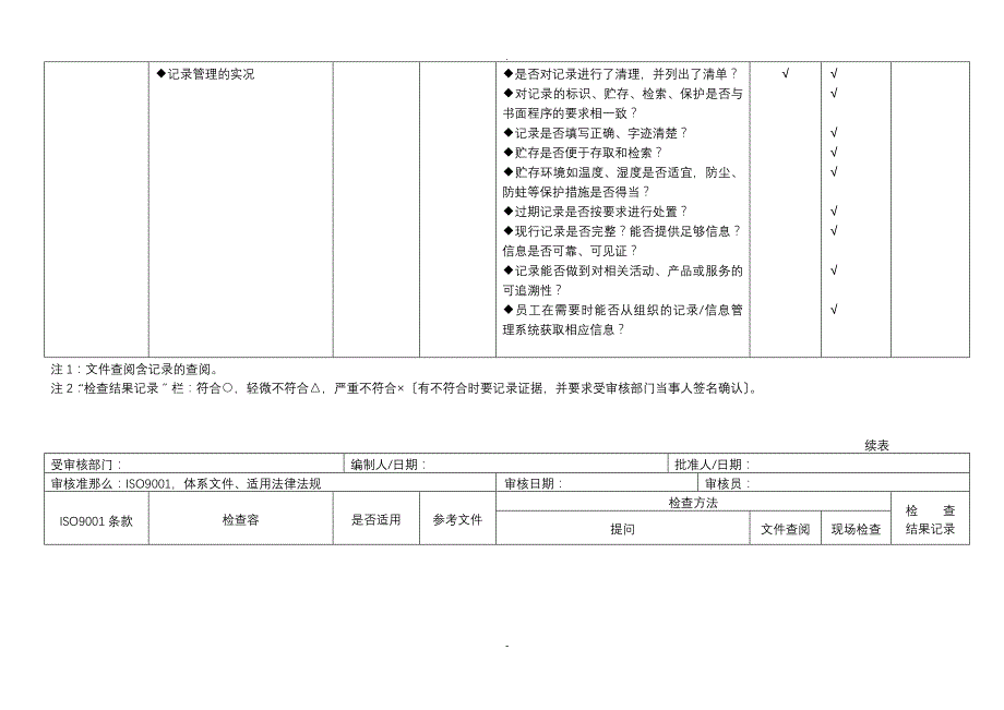 iso9000内审检查表全套_第4页