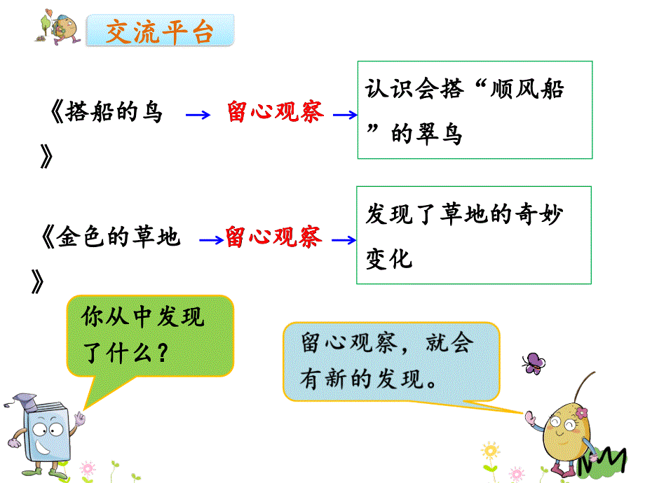 习作例文我家的小狗_第2页