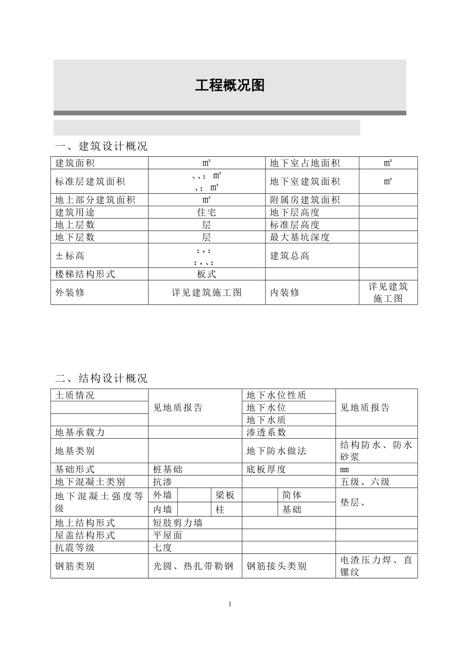 高层住宅楼施工组织设计方案(DOC114页)_第1页