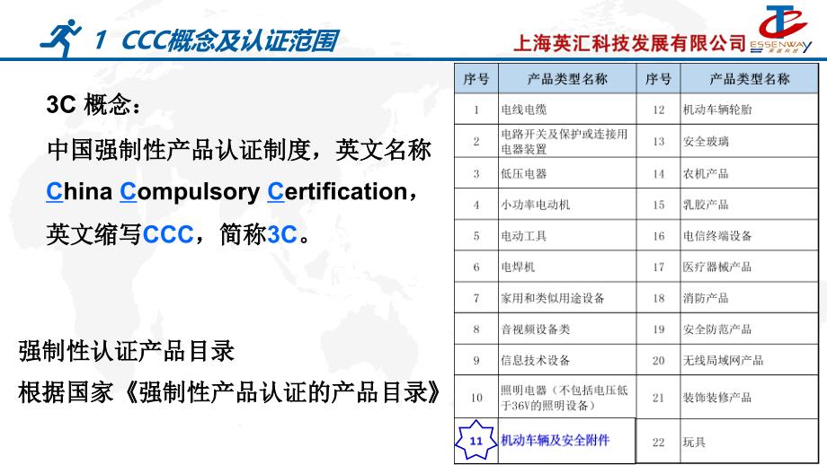 3C认证流程与要求_第3页