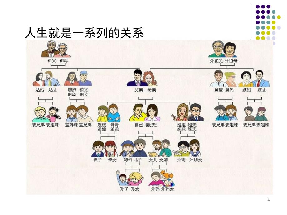 家庭亲子关系文档资料_第4页