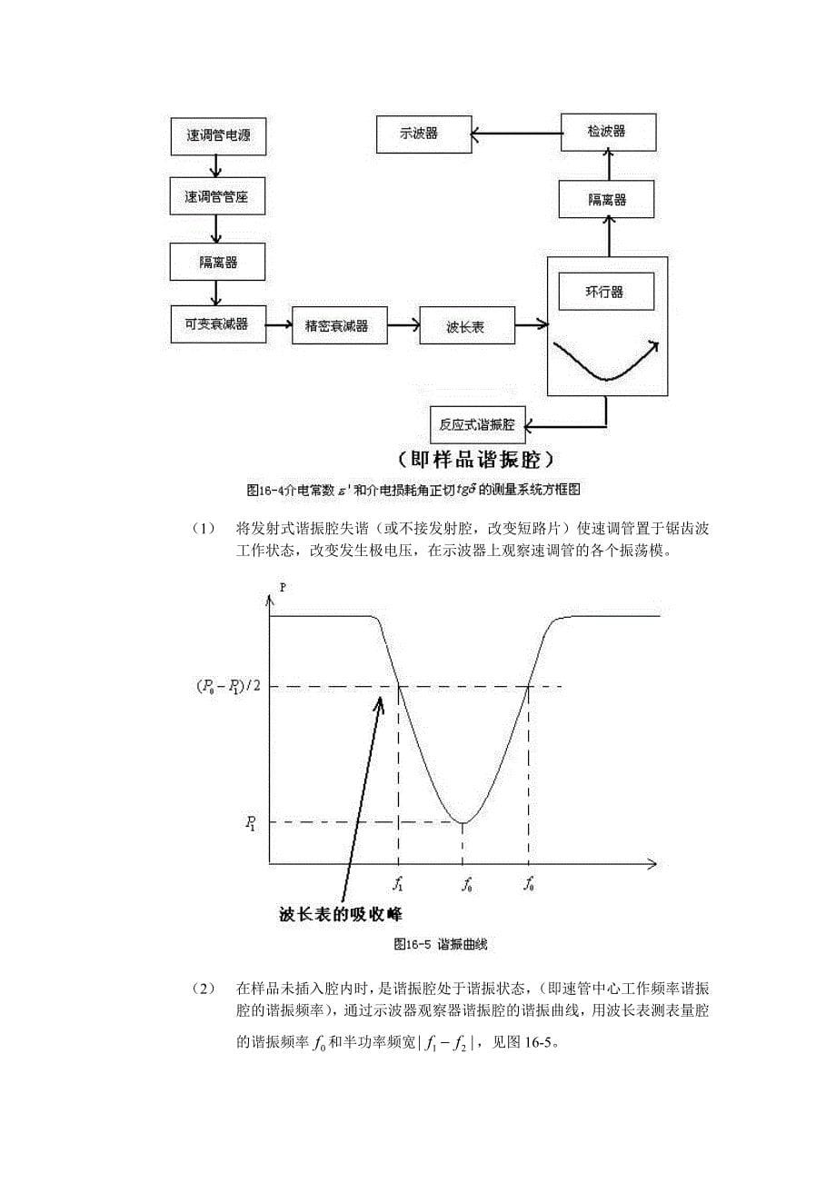 微波介质特性的测量_第5页