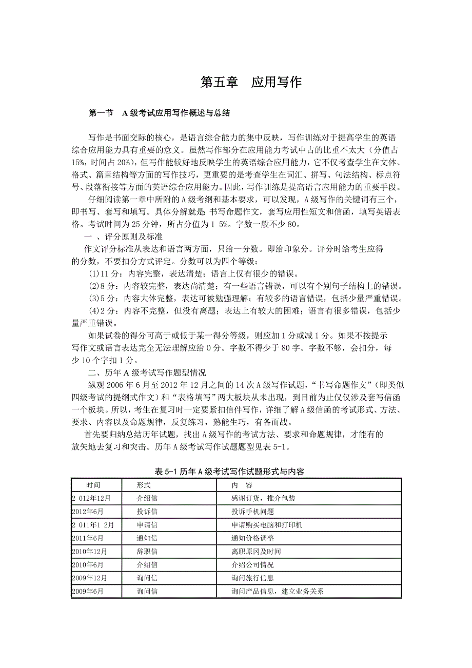 第五章应用写作_第1页
