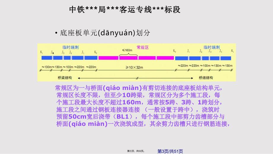 CRTS型板无砟轨道桥梁底座板施工技术培训实用实用教案_第3页