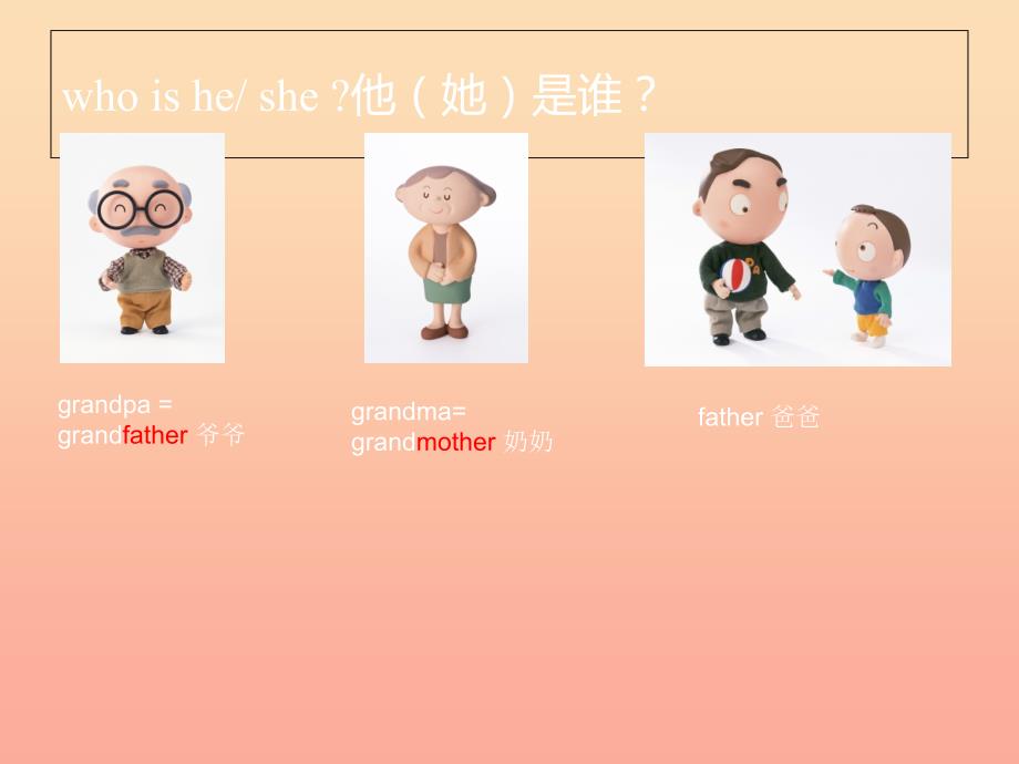 一年级英语上册Module10Unit1Thatismyfather课件3外研版_第3页