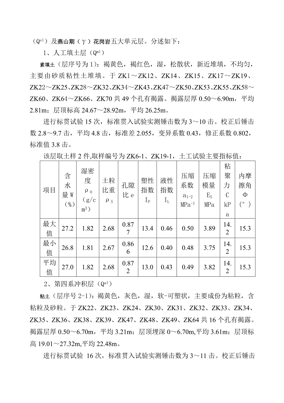 高新产业园冲孔桩基础工程施工组织设计#广东#人工开挖回填#冲孔灌注桩_第4页