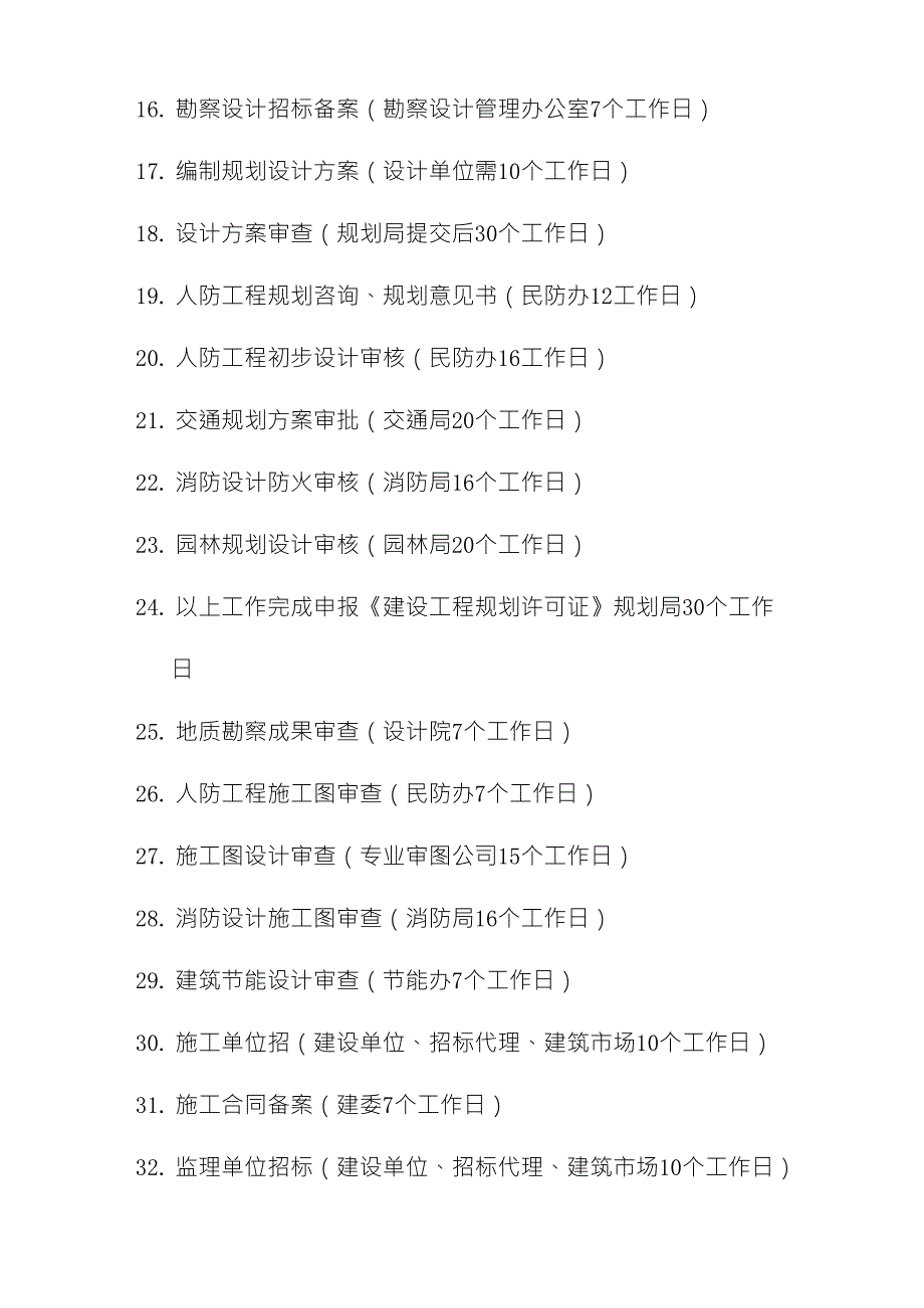 建设项目前期手续办理流程_第3页