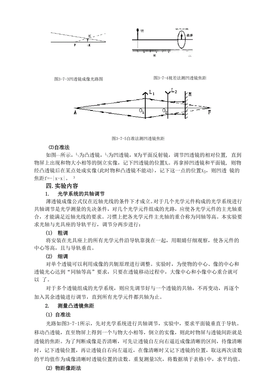 薄透镜焦距的测定_第4页