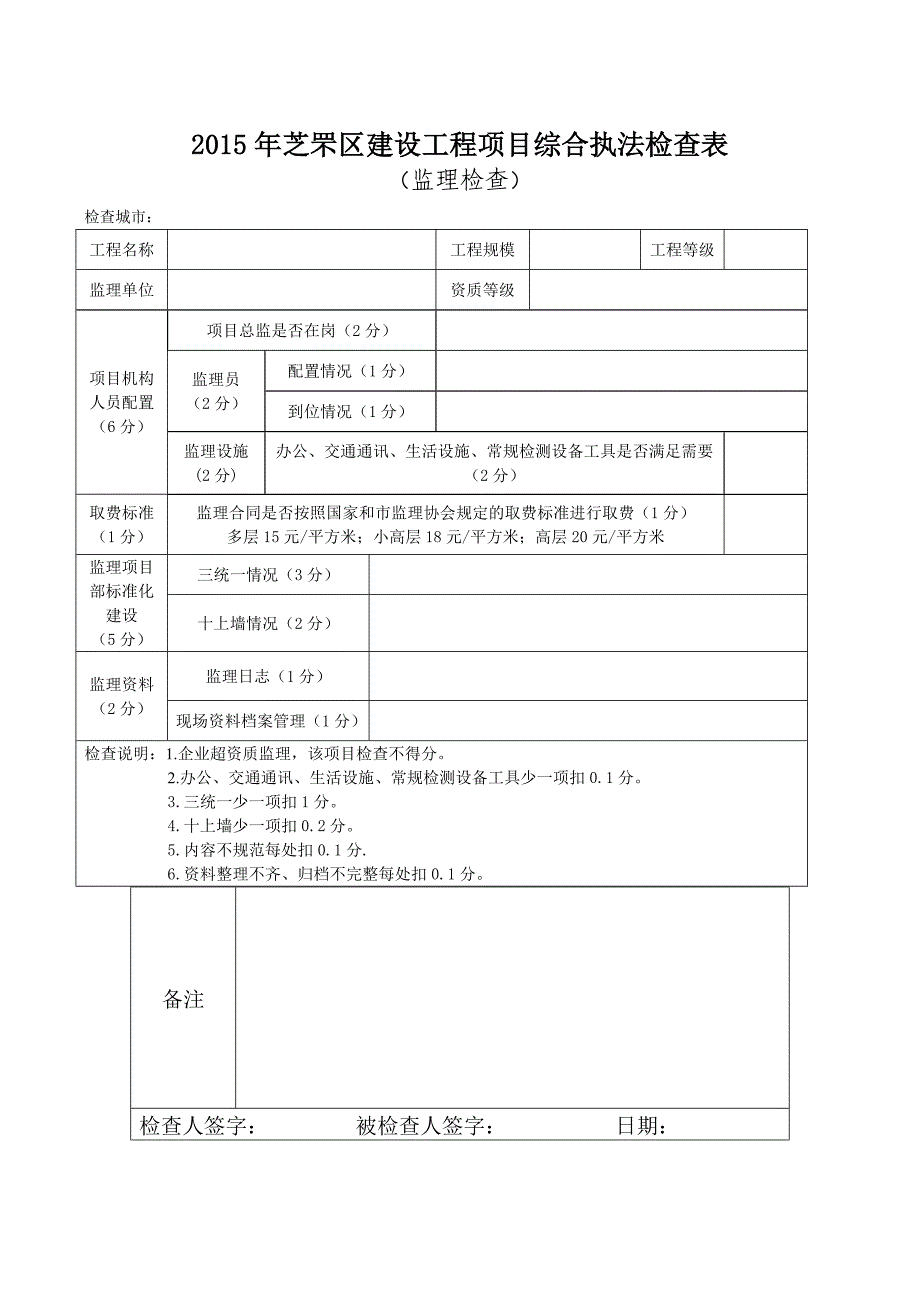 2015芝罘区工程项目综合执法检查表.doc_第2页