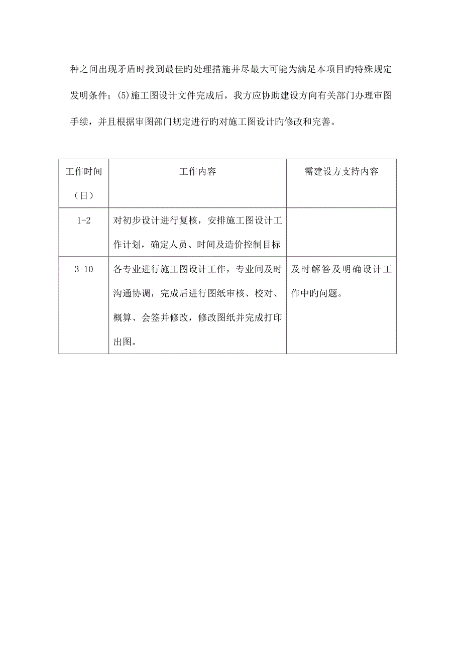 建筑设计投标项目实施综合方案_第4页