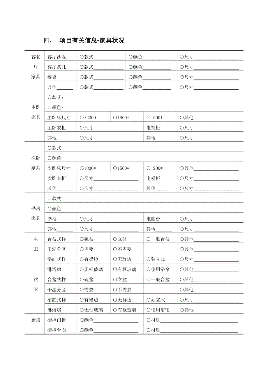 装饰设计客户需求问卷调查表_第4页