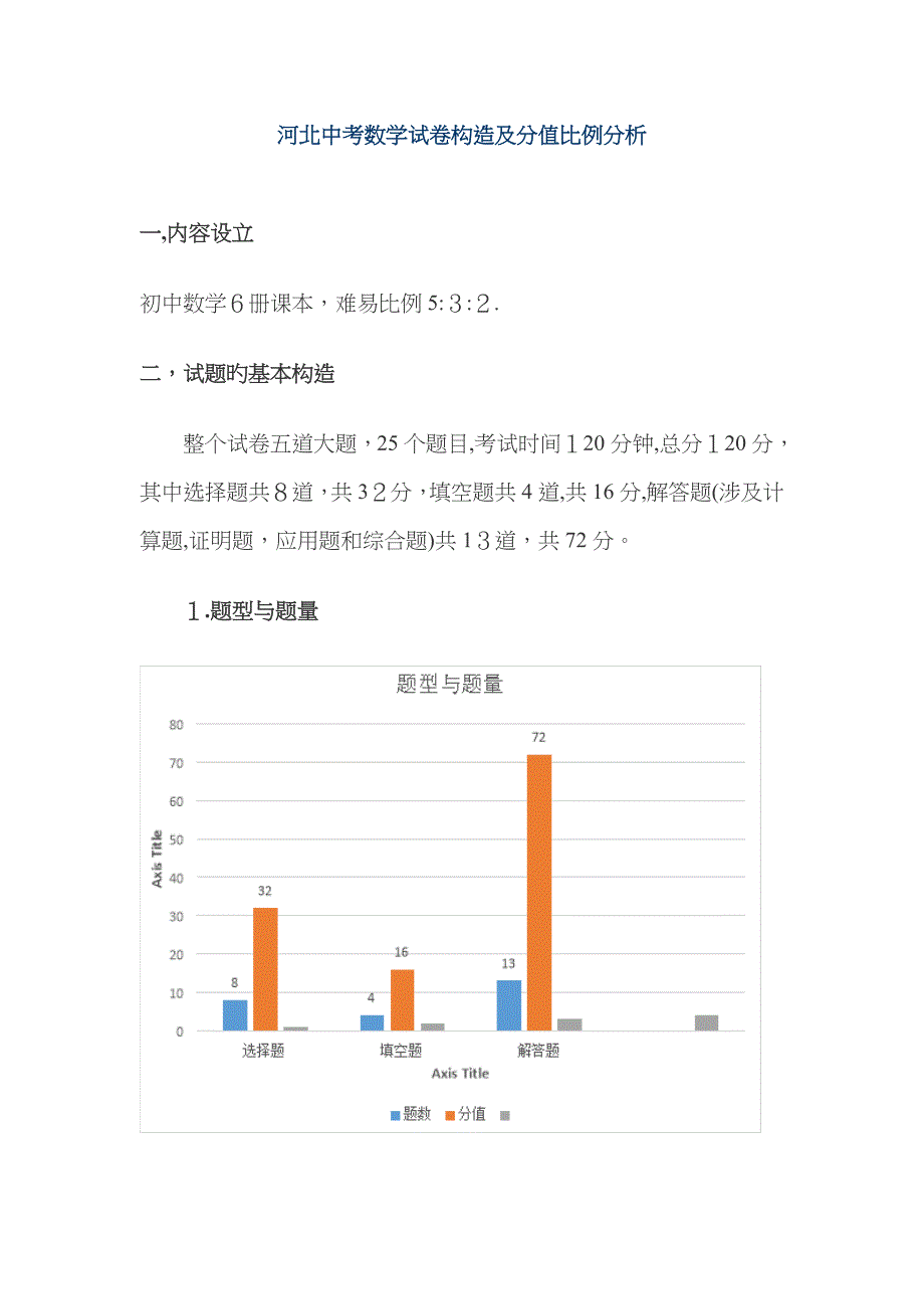 河北中考数学试卷结构及分值比例分析_第1页