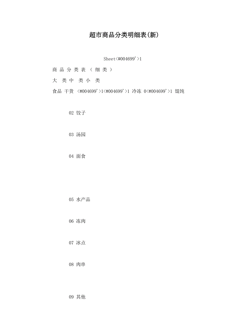 超市商品分类明细表新_第1页